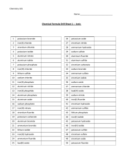Chemical Formula Drill Sheet 1 &ndash; Ionic compounds