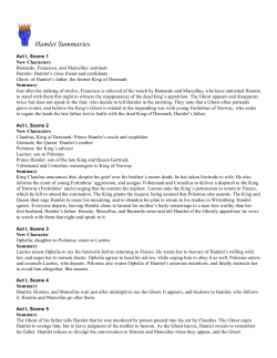 Hamlet Summaries