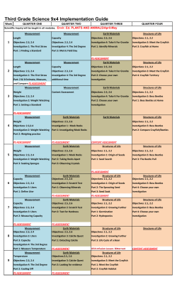 Third Grade Science 9x4 Implementation Guide