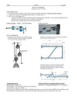 Pulley Example &ndash; Model &ndash; Not HW problem In the real world