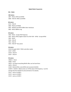 Digital Mode Frequencies KHz - Mode 160 meters 1807