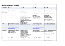 Texts for disengaged students