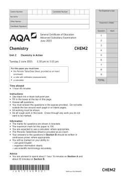 A-level Chemistry Question paper Unit 02 - Chemistry in