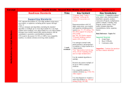 Concept Fourth Grade: Second Nine Weeks 2015