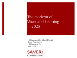 The Horizon of Learning and Work