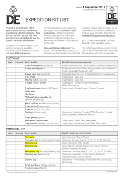 expedition kit list