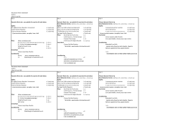 Macalester Men`s Basketball Cycle 3 Week 9 July 9th Day 1 Day 2