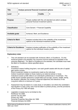 28095 Analyse personal financial investment opportunities