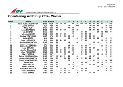 IOF World Cup - IOF World Ranking