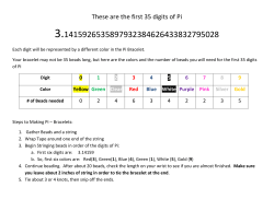 These are the first 35 digits of Pi