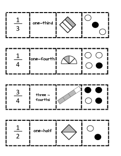 one-third one-fourth one-half