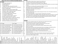 History - John Madejski Academy