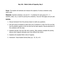 Day 158 - Humble ISD