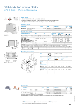 BRU distribution terminal blocks Single pole