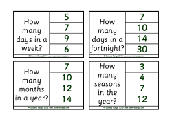 How many days in a week? How many days in a fortnight? How