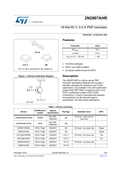 Hi-Rel 60 V, 0.6 A PNP transistor