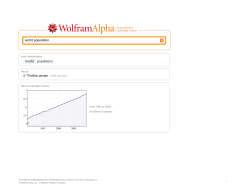 world population