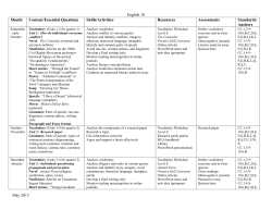 English 10 May 2015 Month Content/Essential