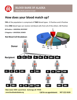 Blood Type Match - Blood Bank of Alaska