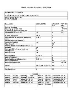 grade 4 maths syllabus