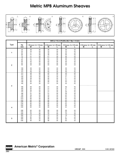 Metric MPB Aluminum Sheaves