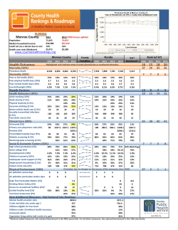 Health Outcomes 16 15 18 20 Heath Factors 15 9 7 9 Monroe County