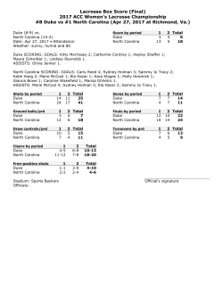 Lacrosse Box Score (Final) 2017 ACC Women`s Lacrosse