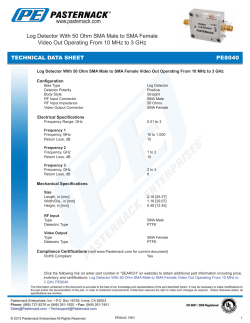 Log Detector With 50 Ohm SMA Male to SMA Female