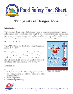 Temperature Danger Zone - Gulfport School District