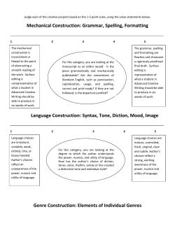 Community Score Rubric