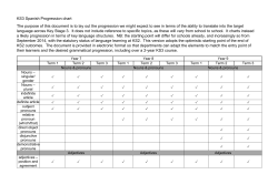 KS3 Spanish Grammar Progression Chart