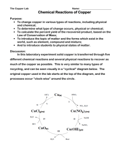 Chemical Reactions of Copper Chemical Reactions of Copper