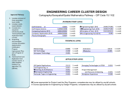 engineering career cluster design