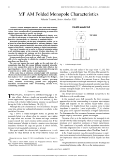 MF AM folded monopole characteristics