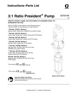 307674R 3:1 Ratio President Pump, Instructions-Parts