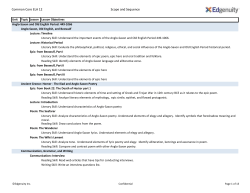 Common Core ELA 12 Scope and Sequence