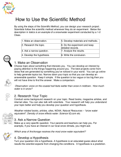 How To Use The Scientific Method