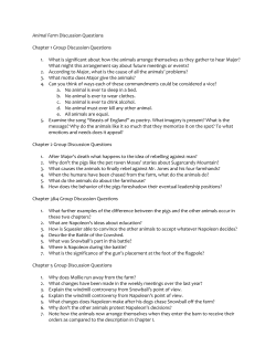 Animal Farm Discussion Questions Chapter 1 Group