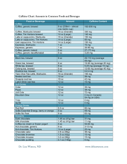 Caffeine Chart - Dr. Lisa Watson