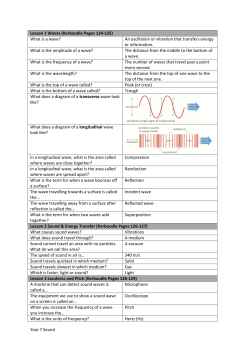Lesson 1 Waves (Kerboodle Pages 124
