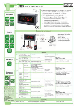 N25 DIGITAL PANEL METERS