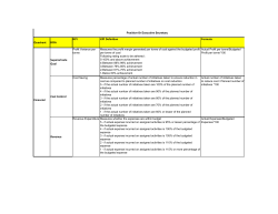 Superorinate Goal Cost Control Revenue Financial