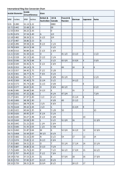 International Ring Size Conversion Chart Inside Diameter Inside