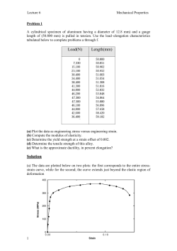 Load(N) Length(mm) Solution