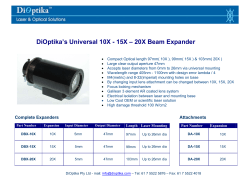 DiOptika`s Universal 10X - 15X &ndash; 20X Beam Expander