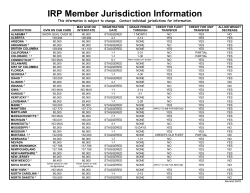 MC005 - IRP Member Jurisdiction Information