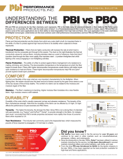 PBI vs PBO - LION Connects