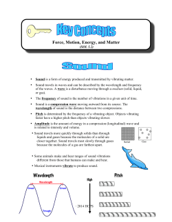 Force, Motion, Energy, and Matter Wavelength Pitch