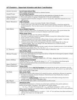 AP Chemistry - Important Scientists and their Contributions