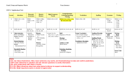 TEKS 2.3A- Use ideas (illustrations, titles, topic sentences, key